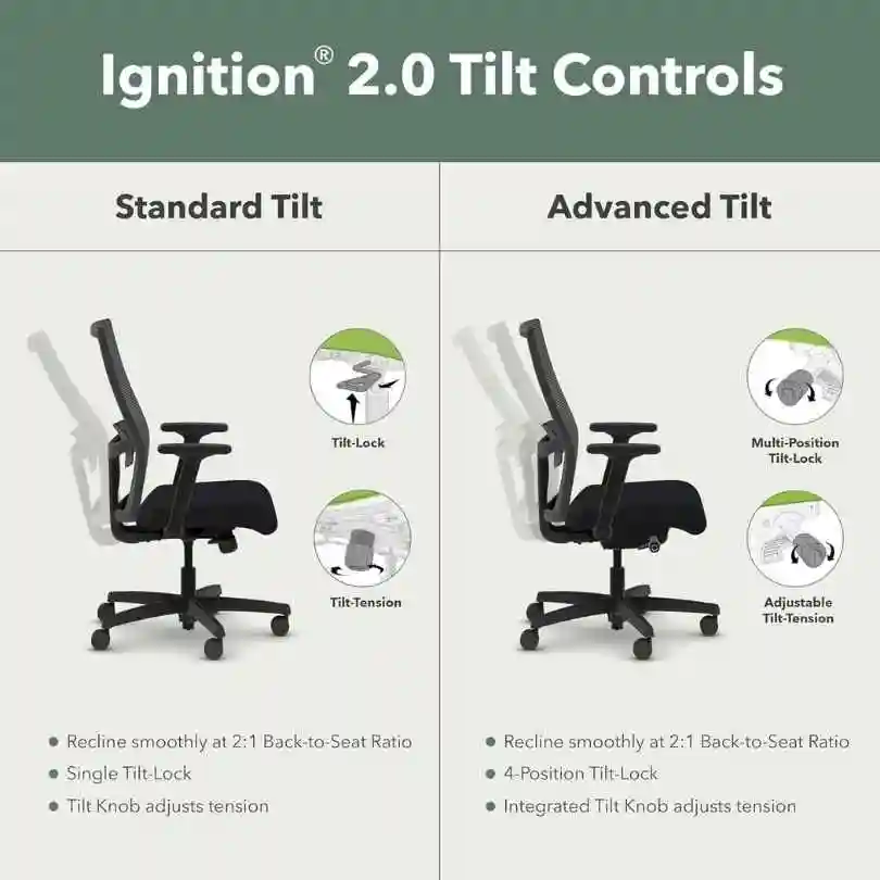 Mid Back Task Chair