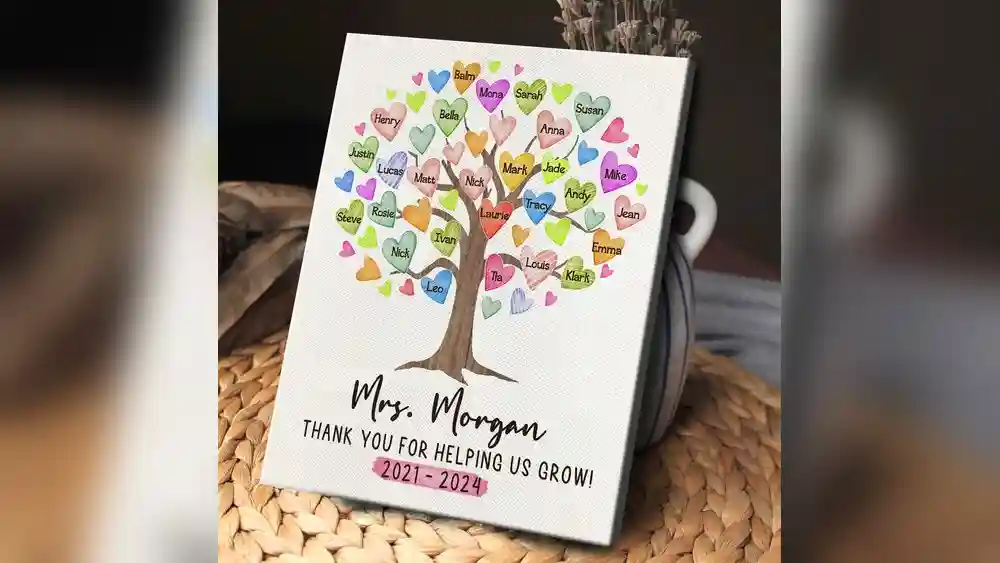 Best Customize Gift for Teacher​